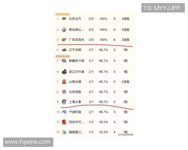 深圳队主场战平上海队，中超联赛积分榜再添悬念