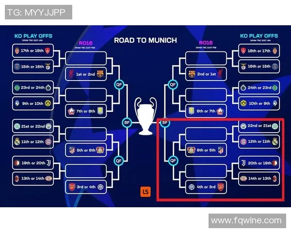 欧冠小组赛抽签出炉，阿森纳遭遇死亡之组，面临考验