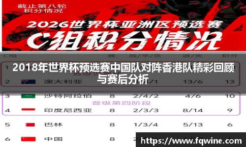 2018年世界杯预选赛中国队对阵香港队精彩回顾与赛后分析